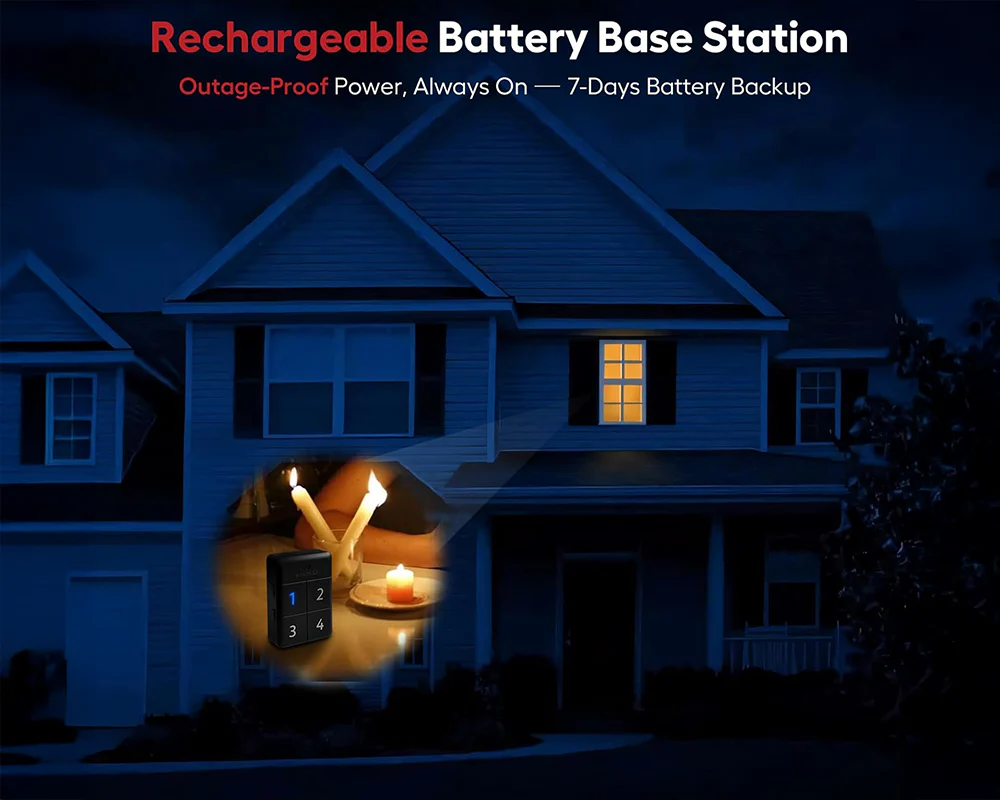 Solar Powered Wireless Driveway Alarm - Image 5