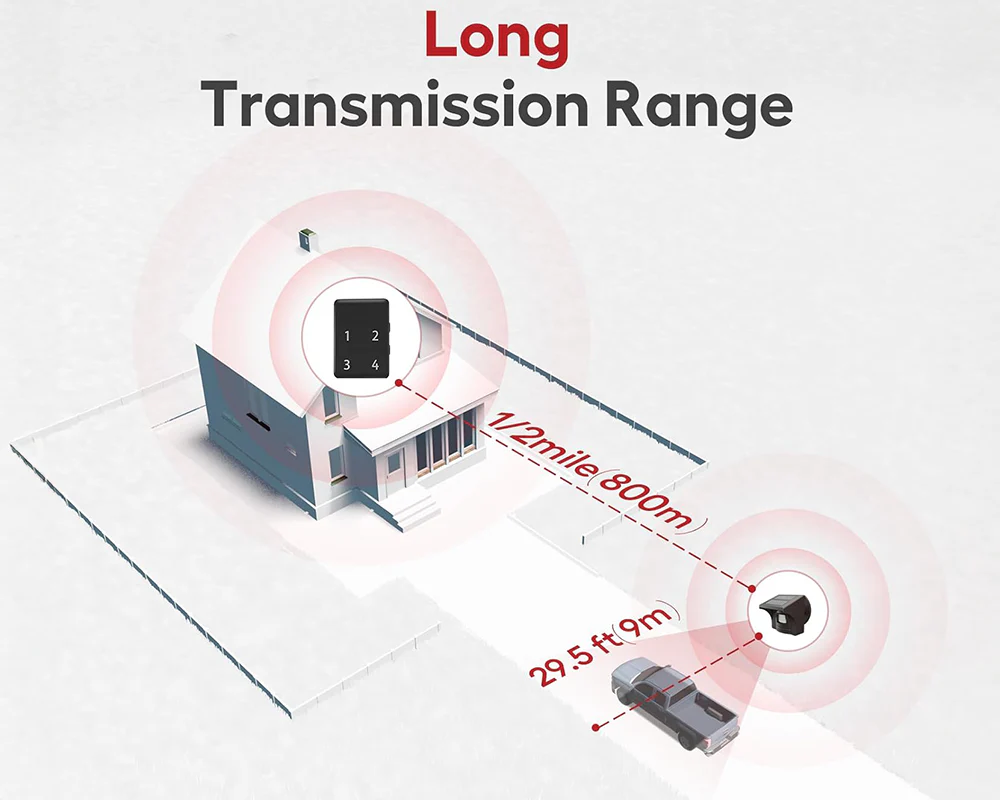 Solar Powered Wireless Driveway Alarm - Image 6