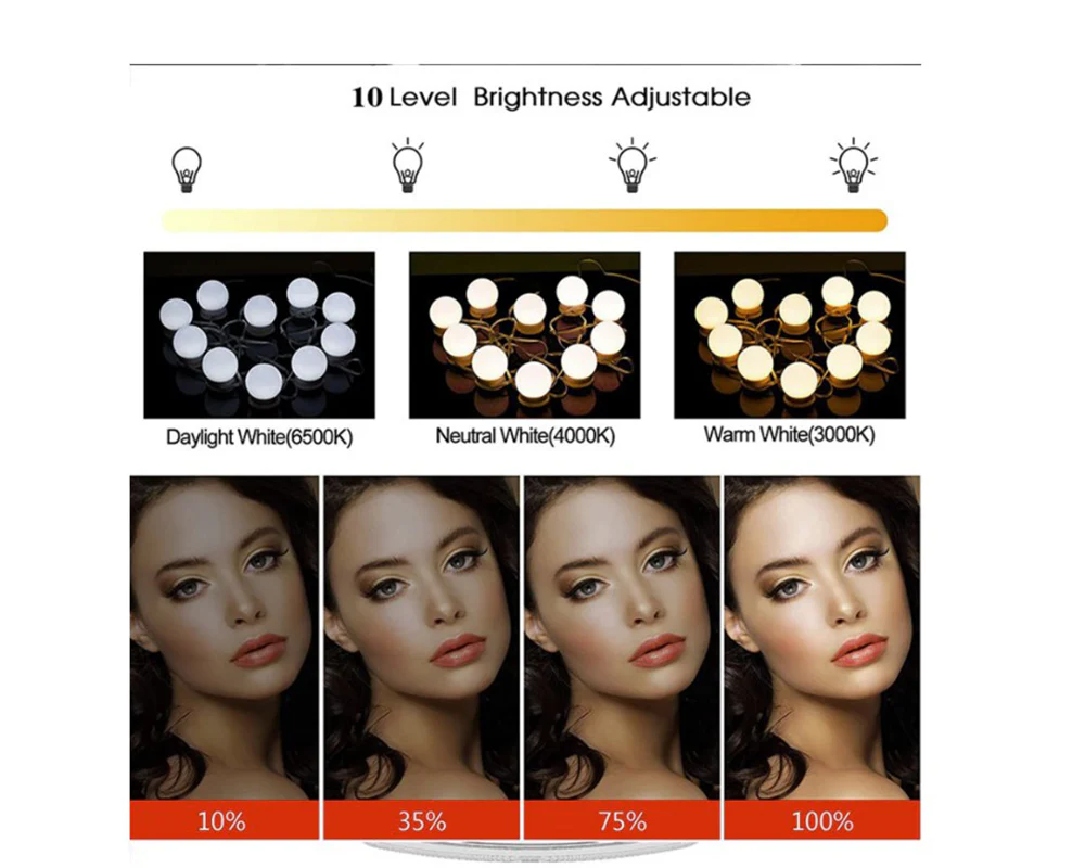LED Vanity Mirror Light Bulbs – Adjustable Makeup Mirror Lights with 3 Color Temperatures - Image 3
