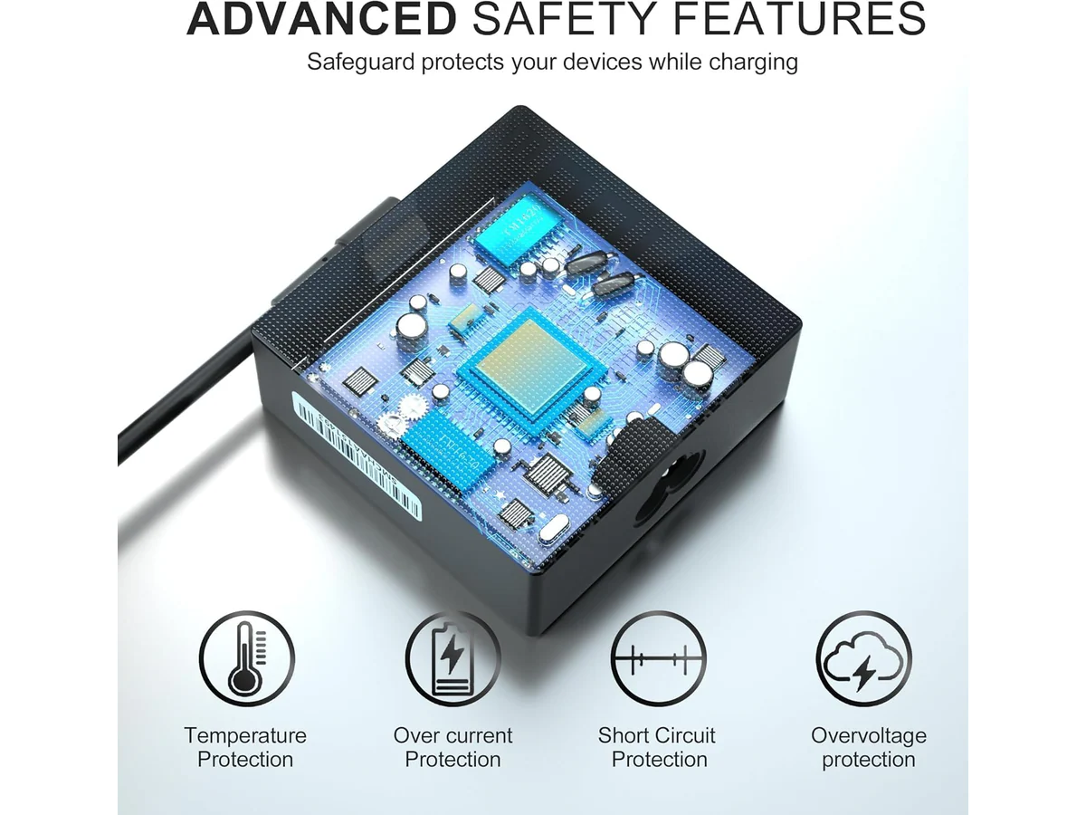 100W USB C AC Adapter - Image 5