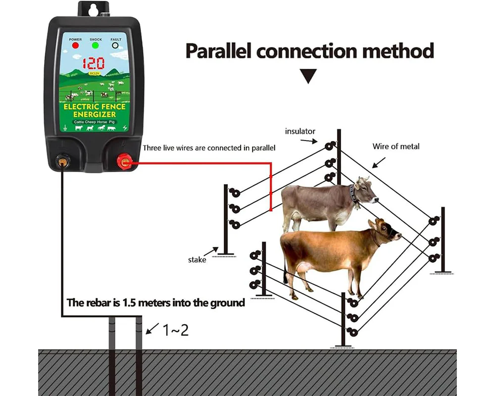 Electric Fence Energizer 10km - Image 10