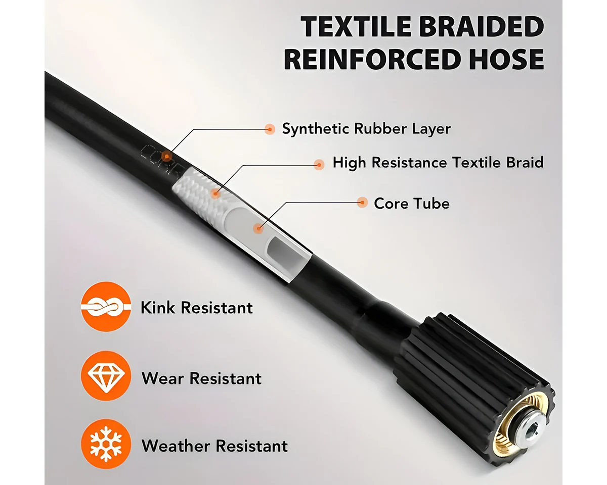 High Pressure Water Blaster Hose 4000PSI M22 - Image 6