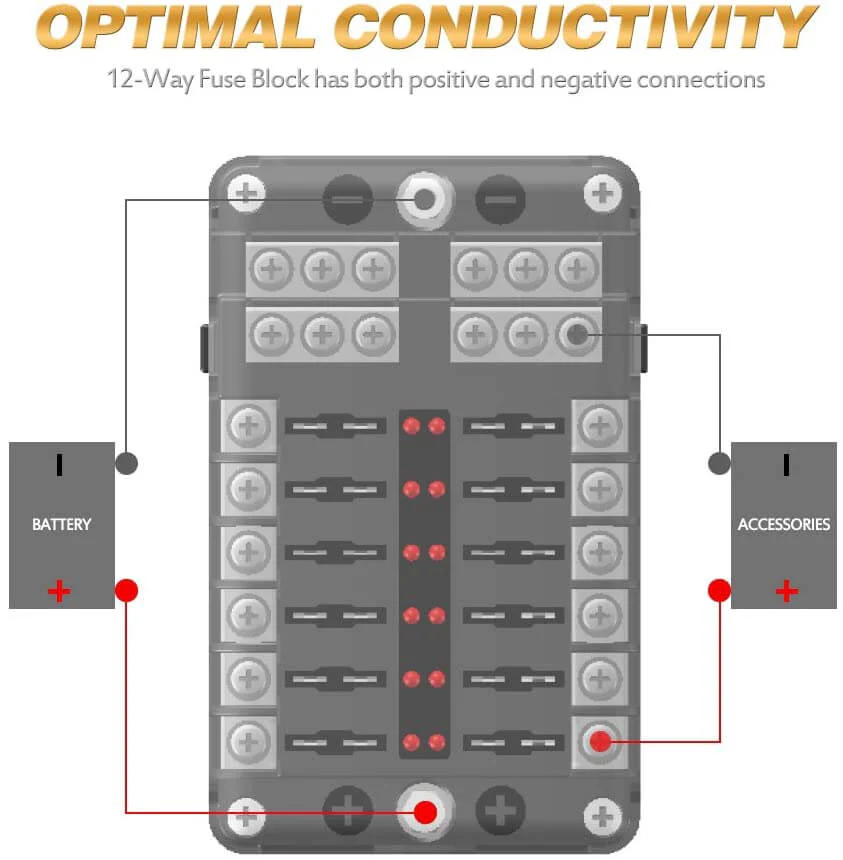 12 Circuit Negative Bus Blade Fuse Block - Image 3