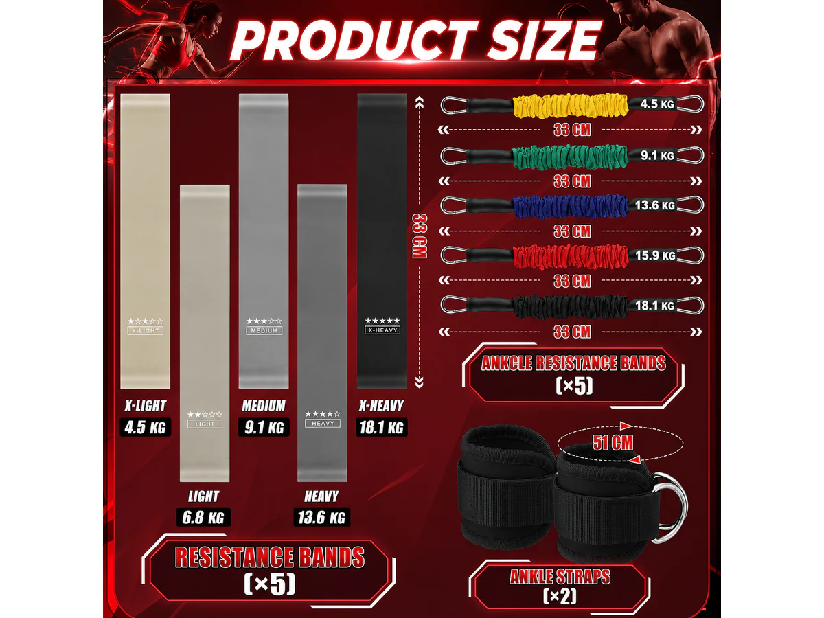 Ankle Resistance Bands - Image 3