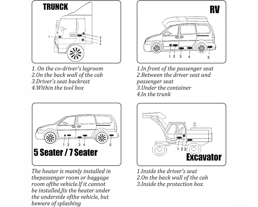 Portable Diesel Air Warmer - Image 7