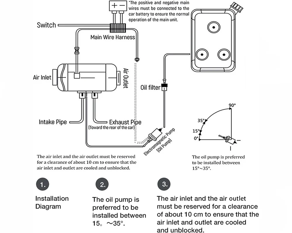 Portable Diesel Air Warmer - Image 8