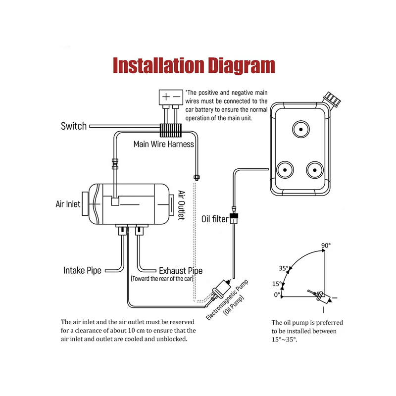 12V 8KW Smart Diesel Air Heater - Image 7