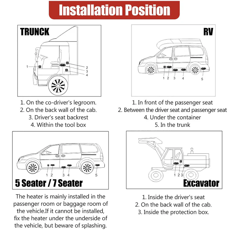 12V 8KW Smart Diesel Air Heater - Image 9