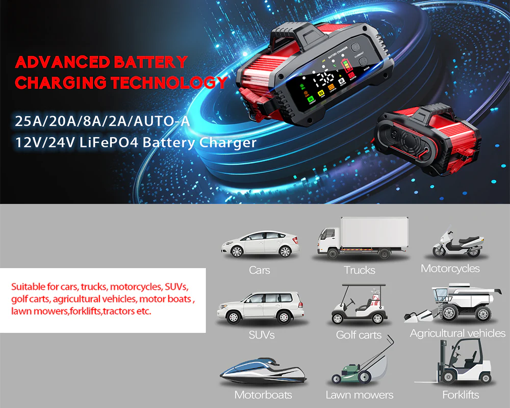 Car Battery Charger - Image 3