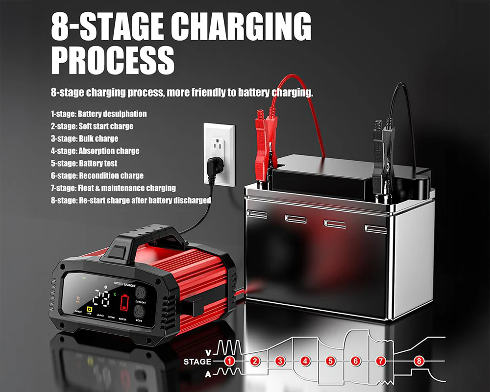 Car Battery Charger - Image 8