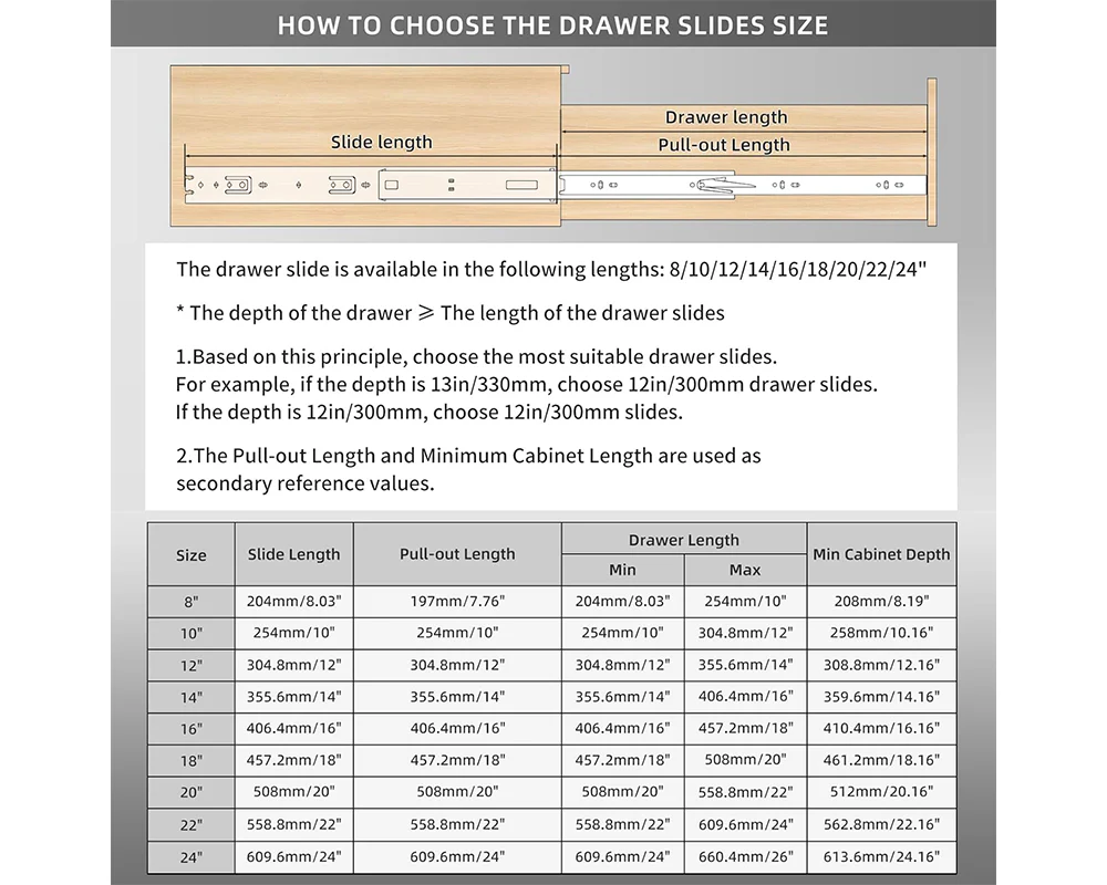 Drawer Slides Runner 14 Inch - Image 3