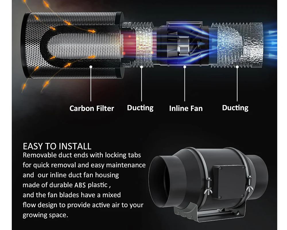 Inline Extractor Fan Exhaust Duct 150MM - Image 4