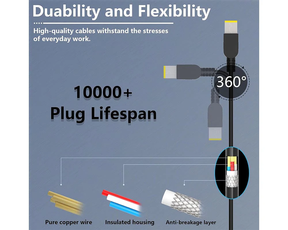 170W Lenovo Legion Laptop Charger - Image 5