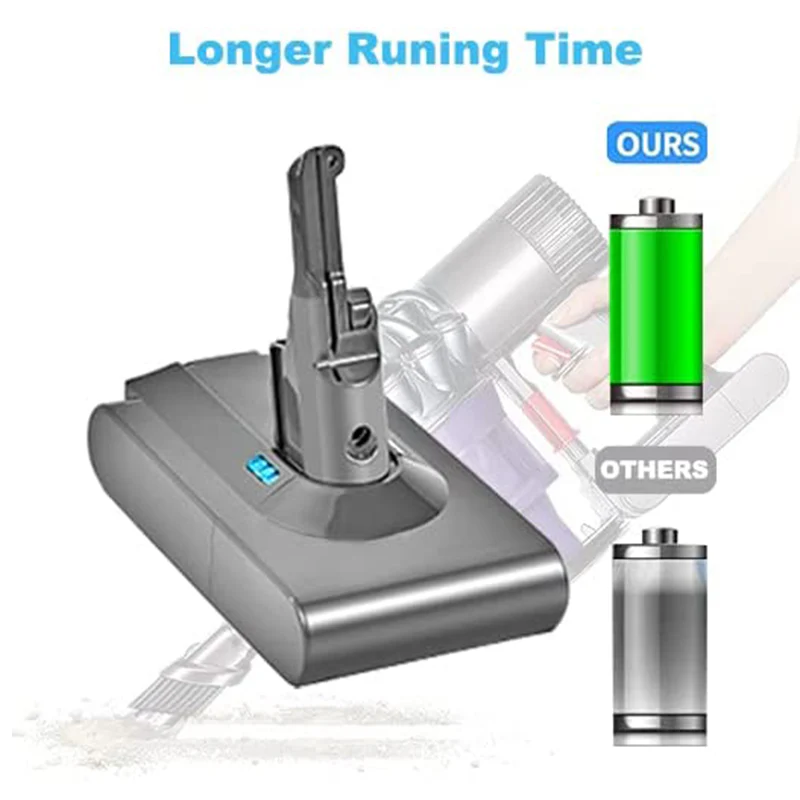 Dyson V8 Battery 3.5AH Replacement - Image 5