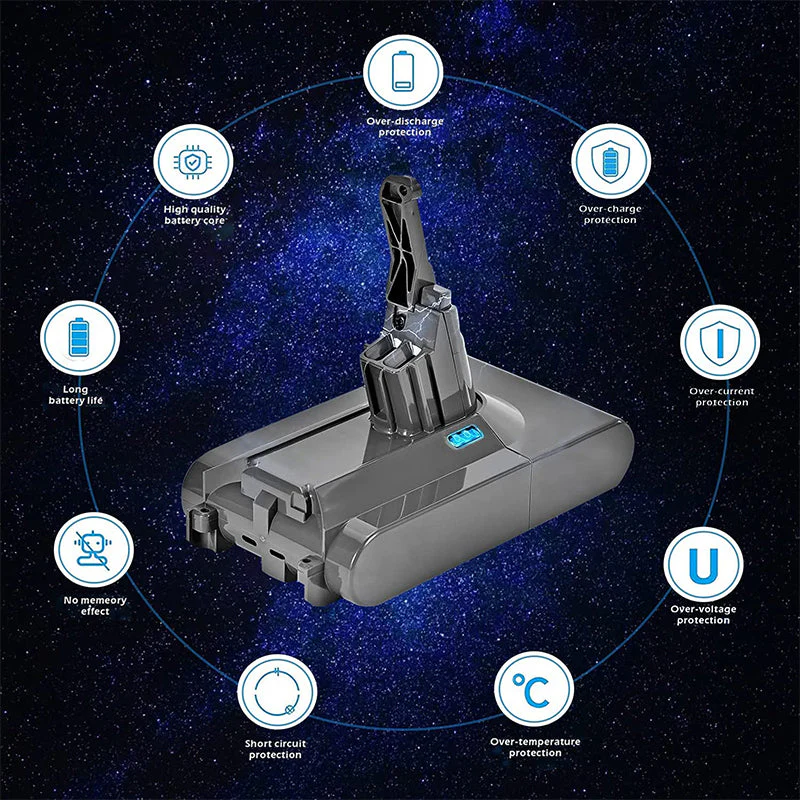Dyson V8 Battery 3.5AH Replacement - Image 8