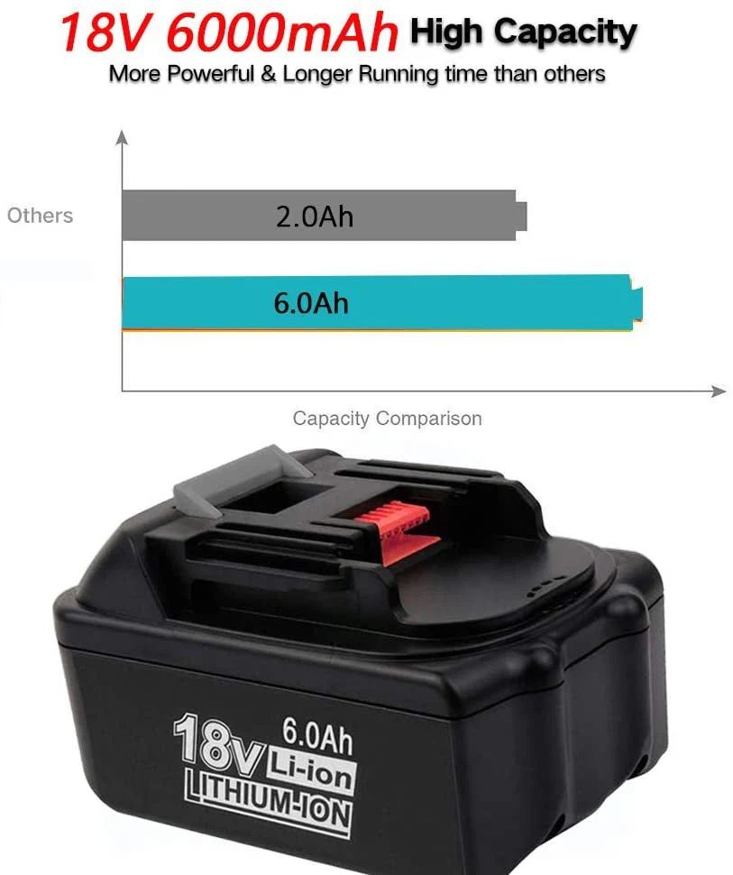 Replacement Makita Battery Charger 18V With Battery - Image 5