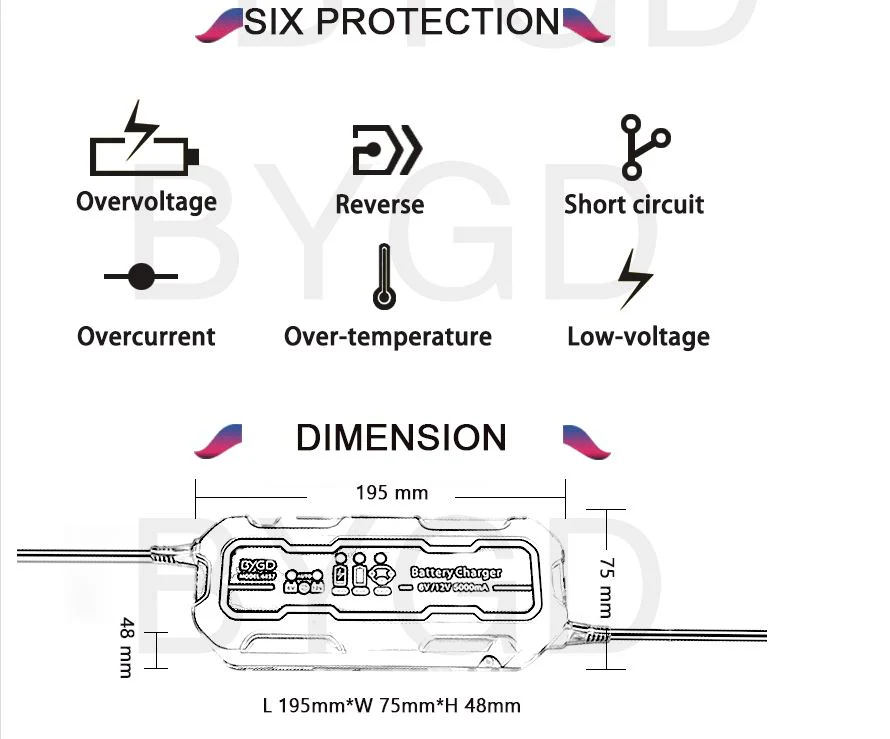 BYGD Car Battery Charger - Image 7