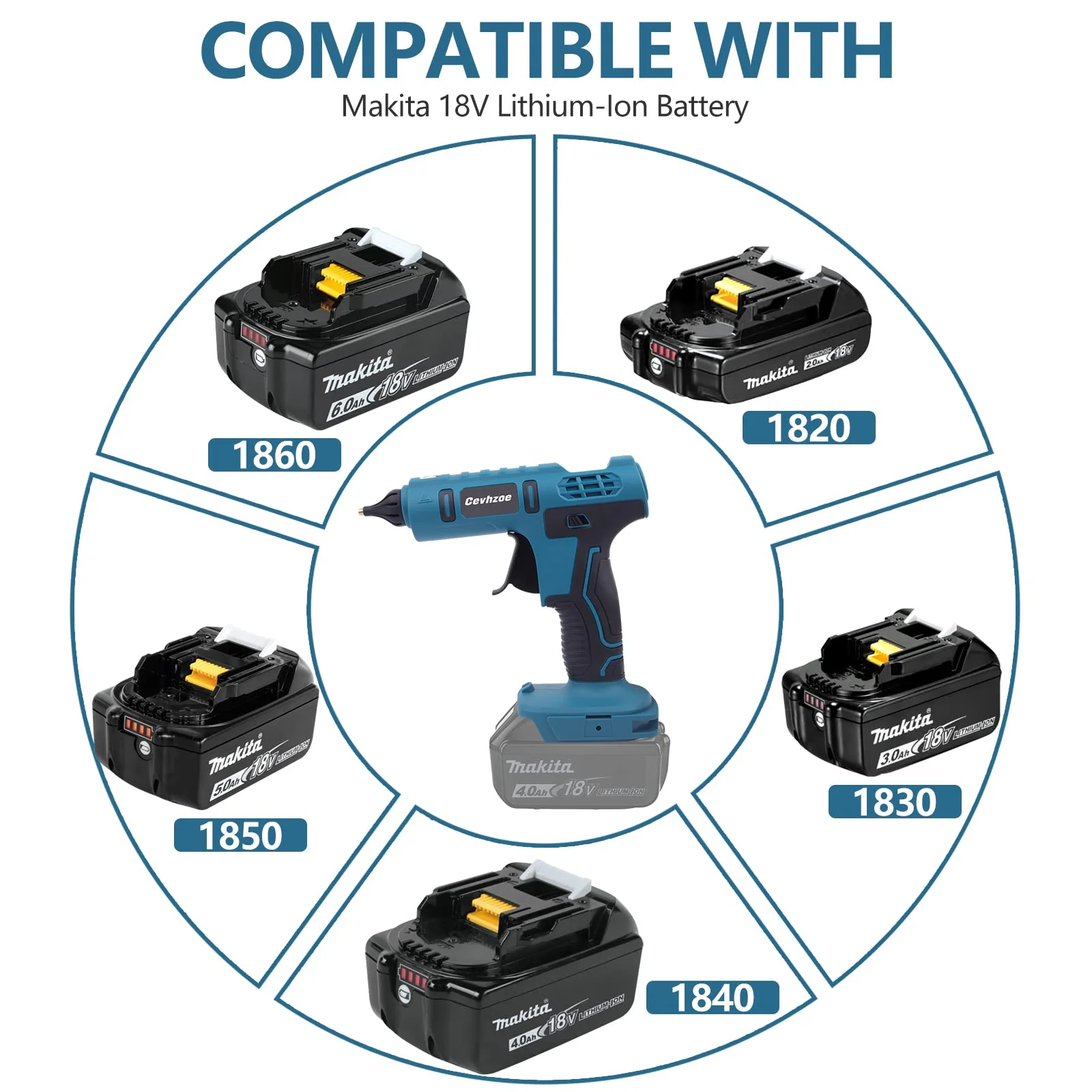 Cordless Hot Glue Gun Compatible with Makita 18V Battery - Image 7