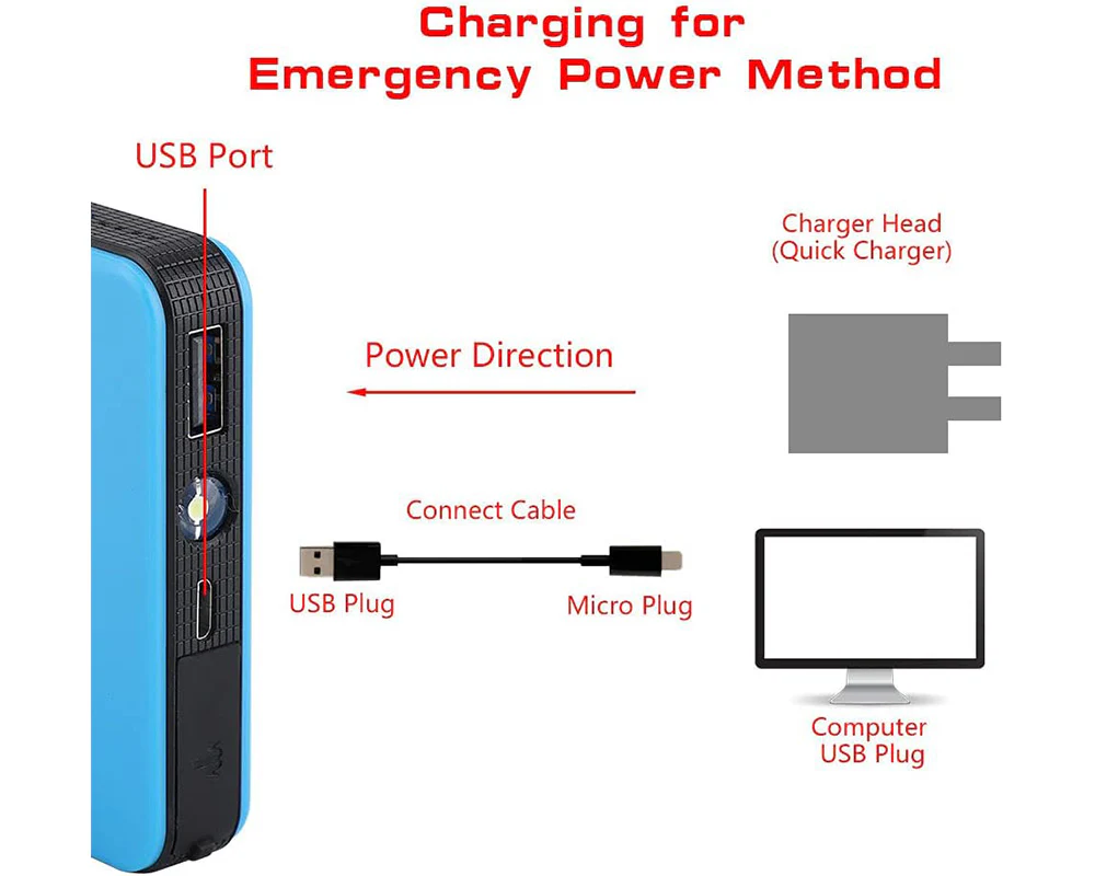Car Jump Starter - Image 5