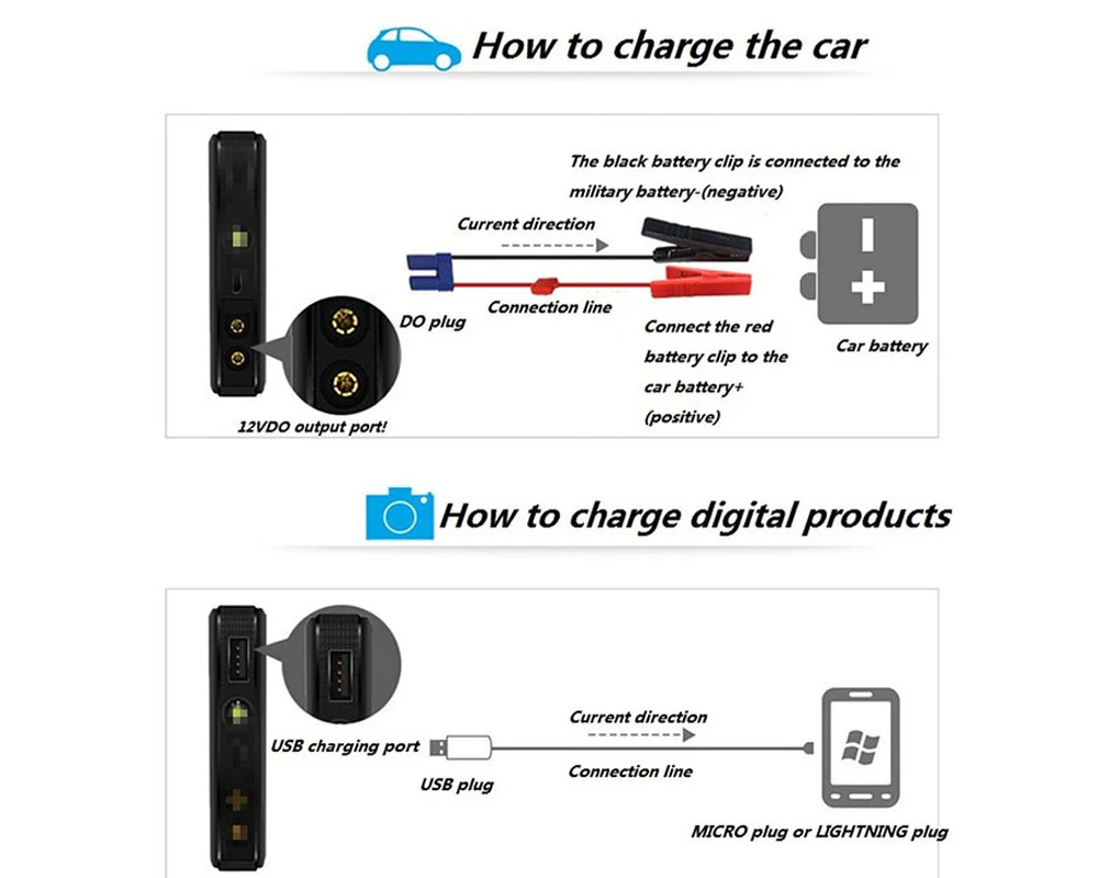 Car Jump Starter - Image 7