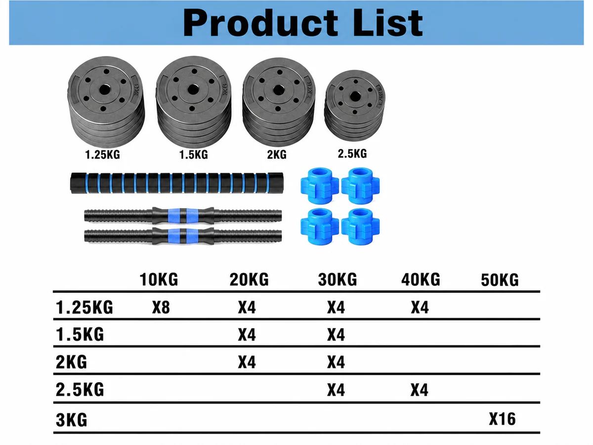 Adjustable Dumbbell Set 20Kg - Image 7