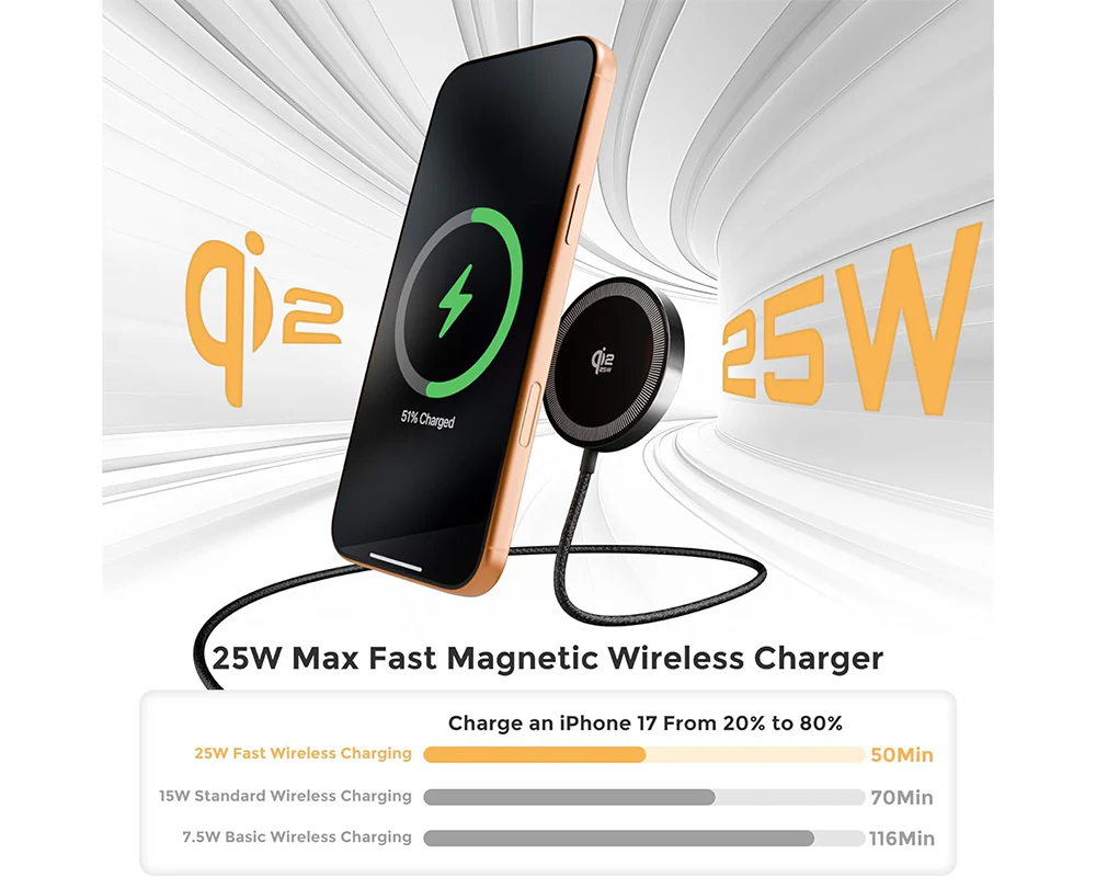 25W Magnetic Wireless Charger - Image 9