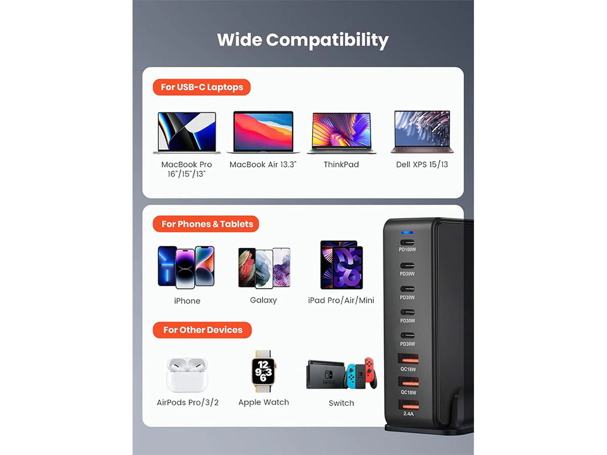 8 Port 260W USB C Charging Station GaN Fast Charging Hub - Image 3
