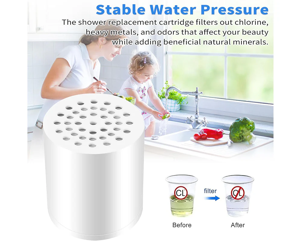 20 Stage Shower Filter Replacement Cartridge - Image 5