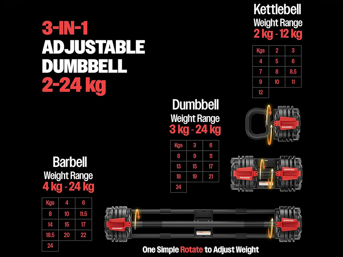 Adjustable dumbbells 24KG - Image 4