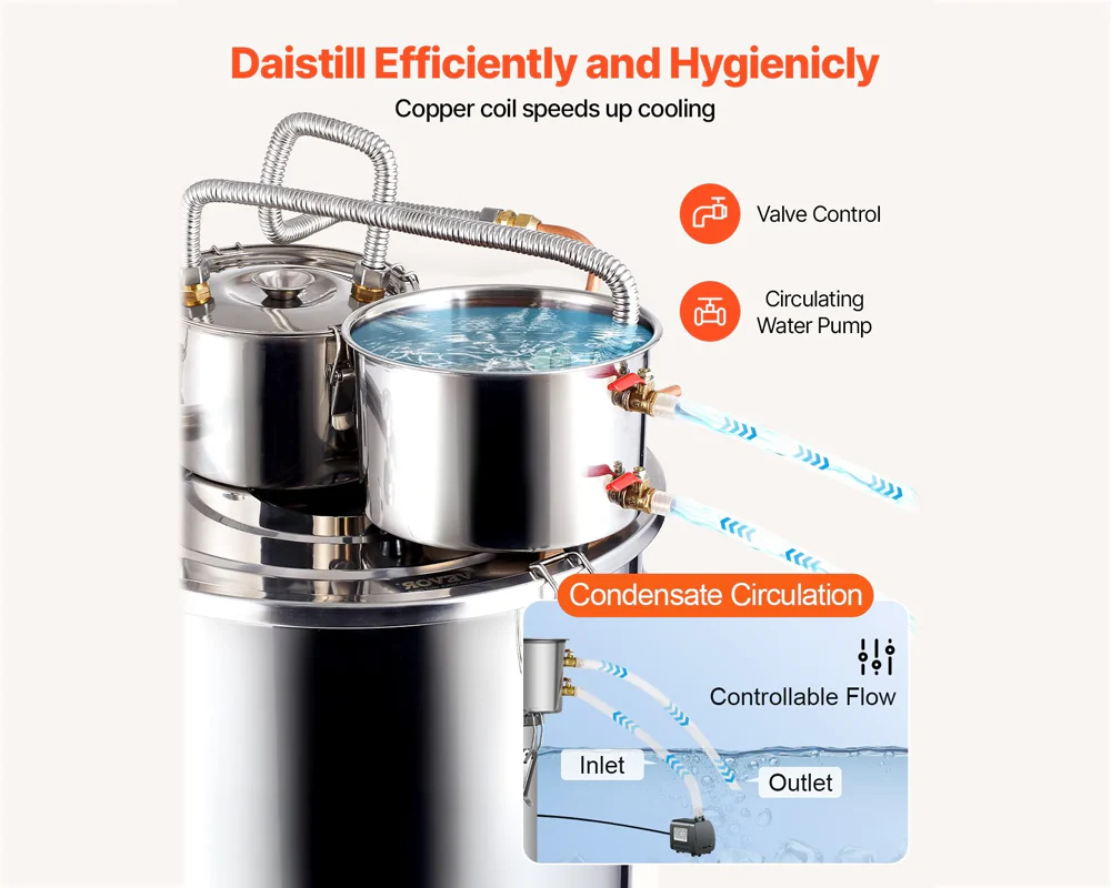 Alcohol Distiller Still Water Wine Spirits Brew Home 50L - Image 6