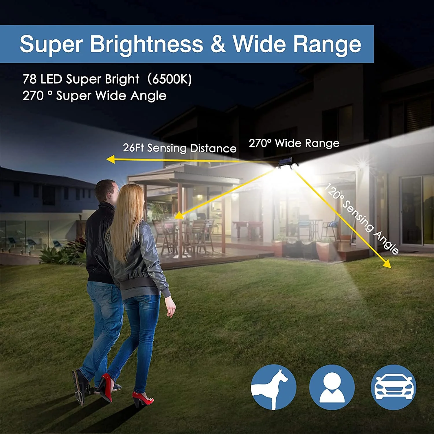 3-Headed Outdoor Solar Motion Sensor Light - Image 3