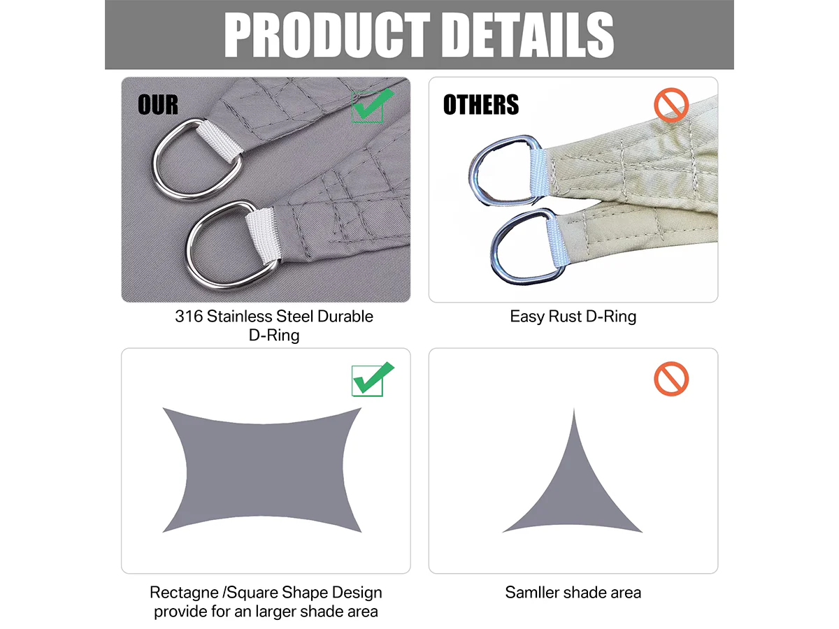 3X5M Rectangle Sun Shade Sail with Hardware - Image 7
