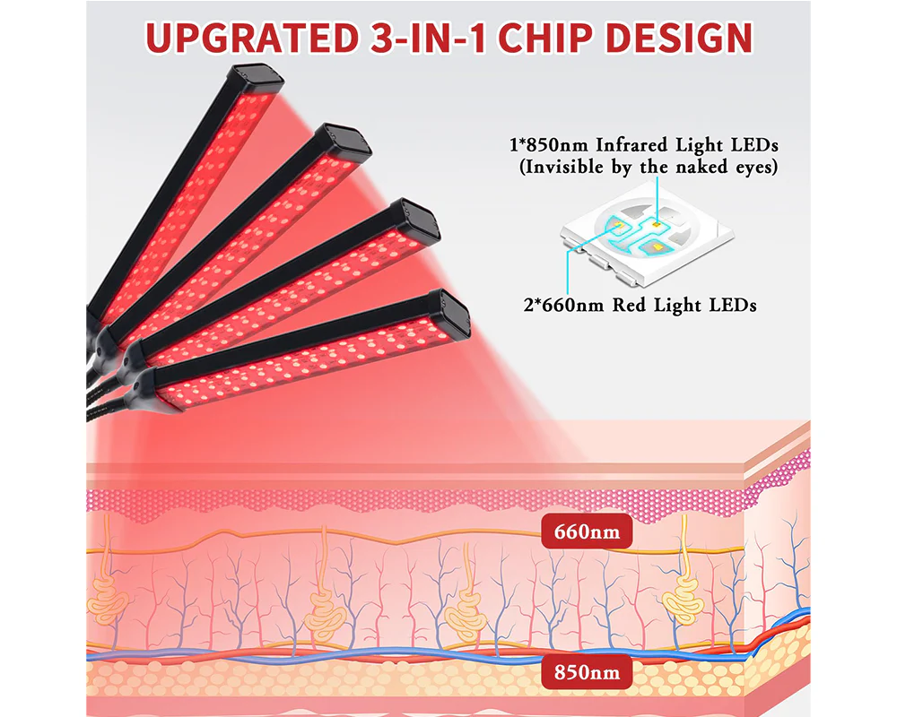 Red Light Therapy for Pain Relief - Image 6