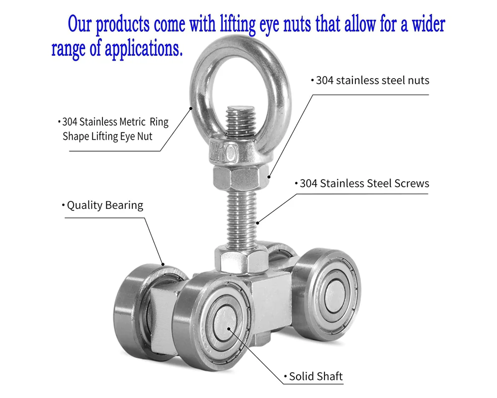 4 Wheel Unistrut Trolley Rollers - Image 2