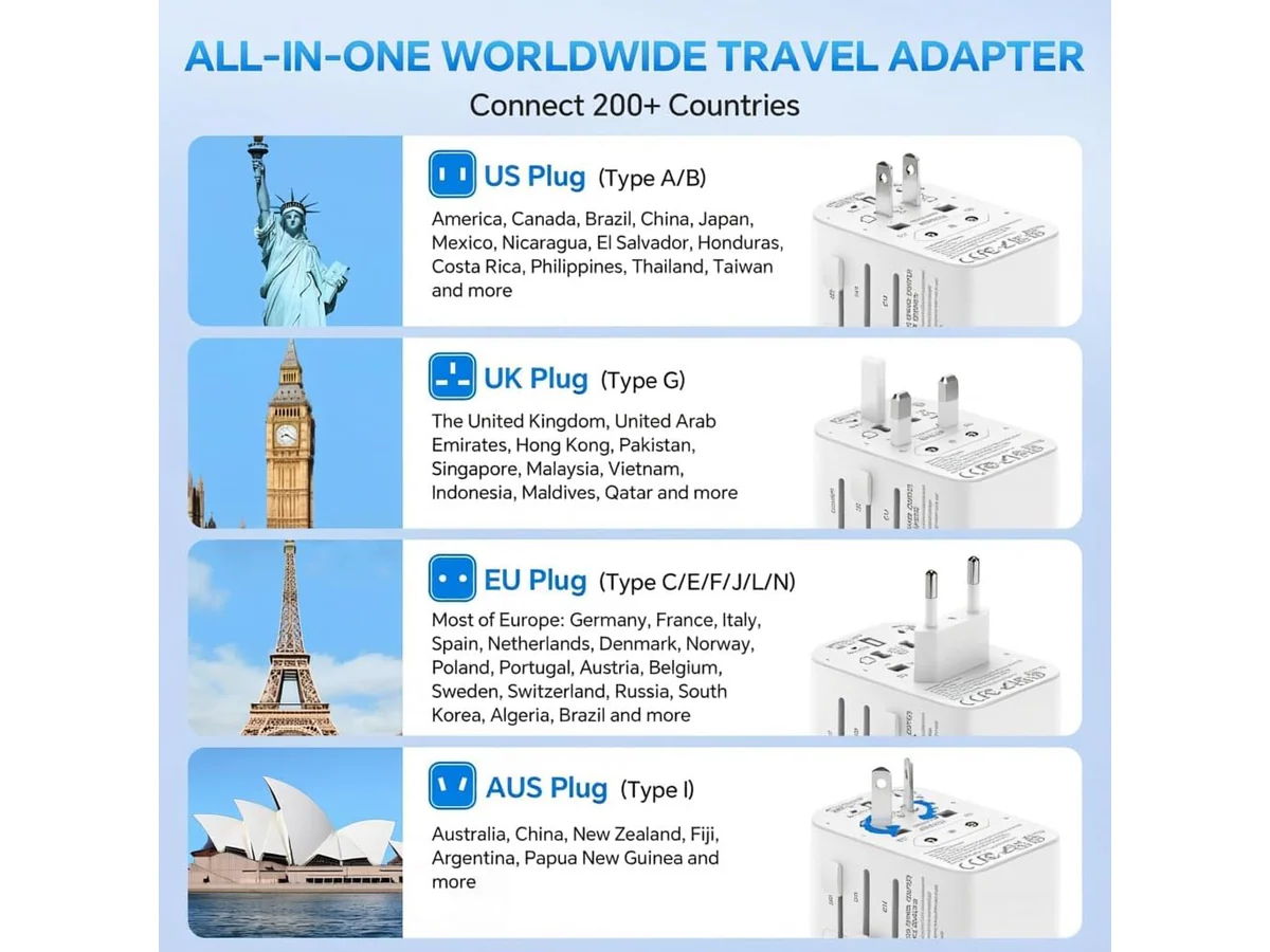 Universal Travel Adapter - Image 7