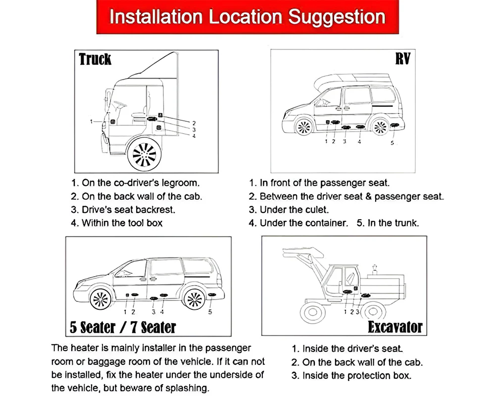 Diesel Air Warming System - Image 6