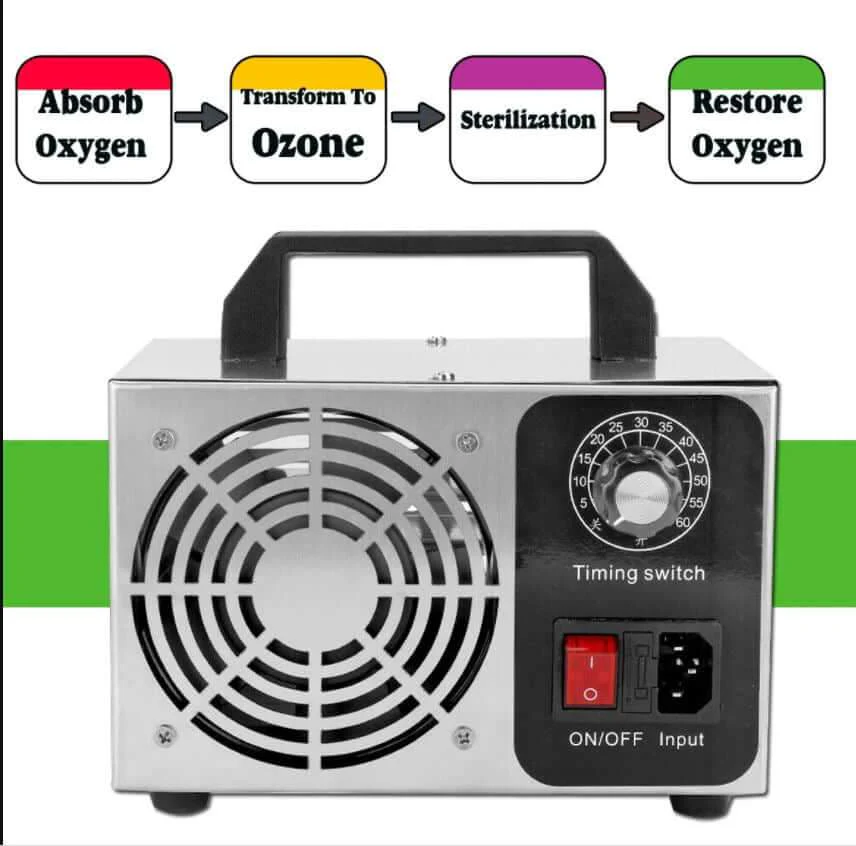 5G Ozone Generator Machine Air Filter Purifier Fan - Image 9