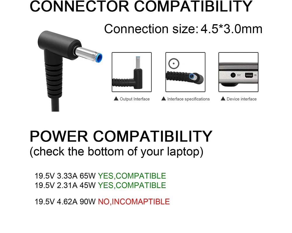 Blue Tip Power Adapter for HP Laptops 65W HP Laptop Charger - Image 7