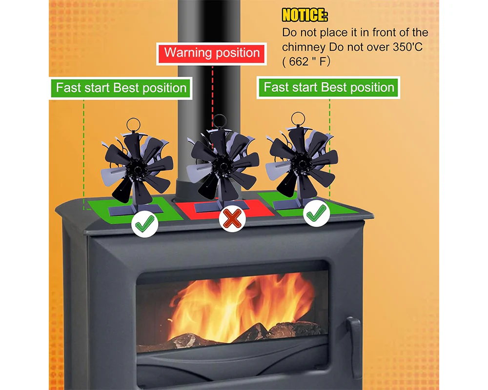 Stove Fan Heat Powered Stove Fan - Image 3