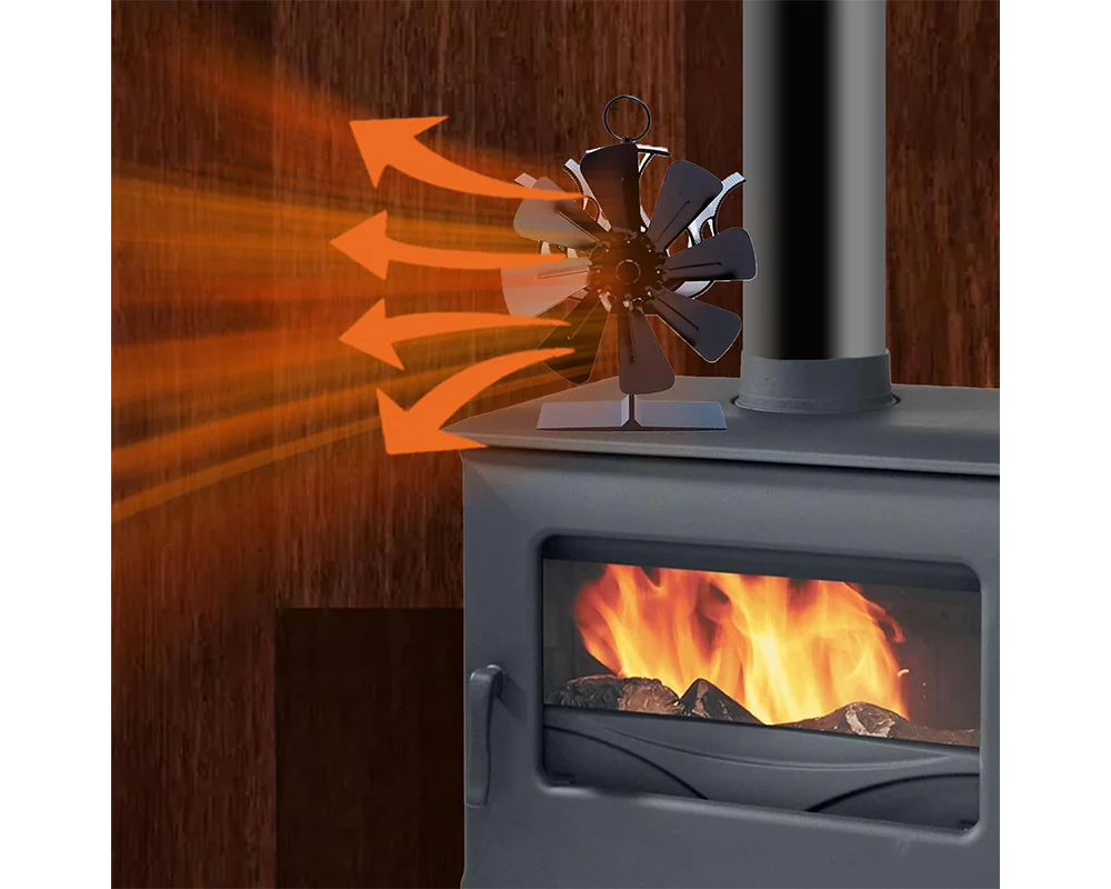 Stove Fan Heat Powered Stove Fan - Image 9