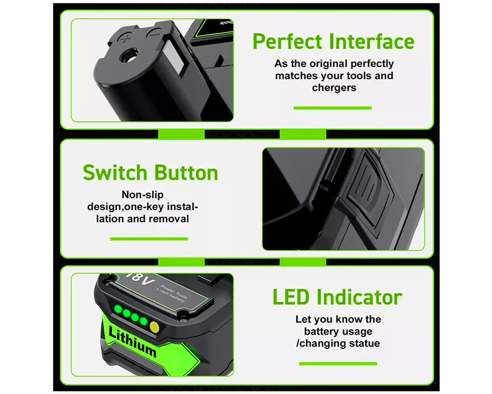 Ryobi 18V Battery 8000mAh Replacement Battery - Image 3