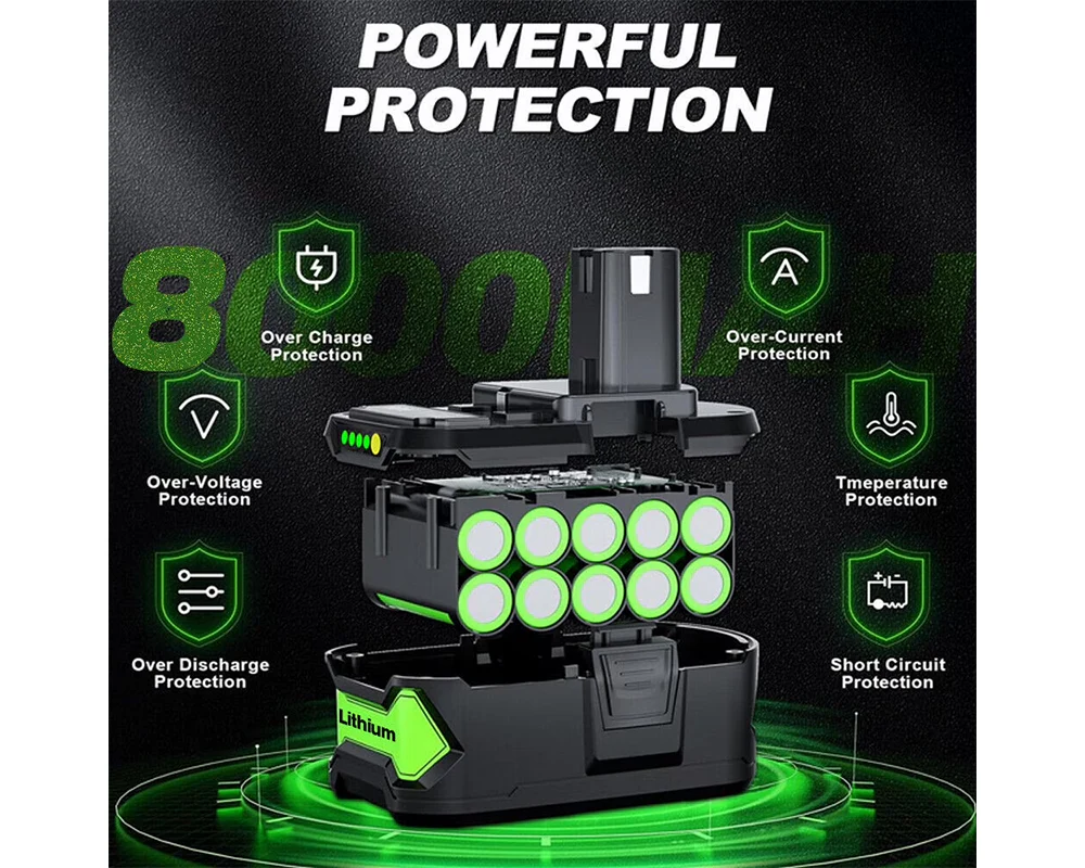 Ryobi 18V Battery 8000mAh Replacement Battery - Image 5