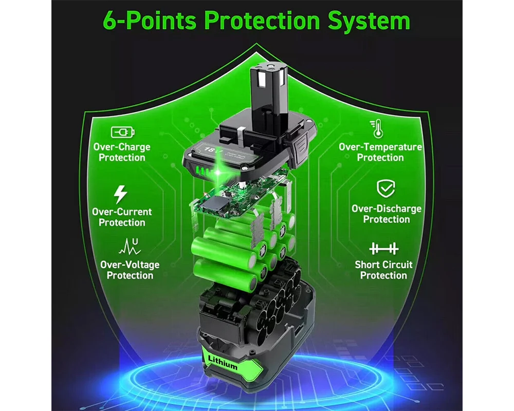 Ryobi 18V Battery 8000mAh Replacement Battery - Image 9