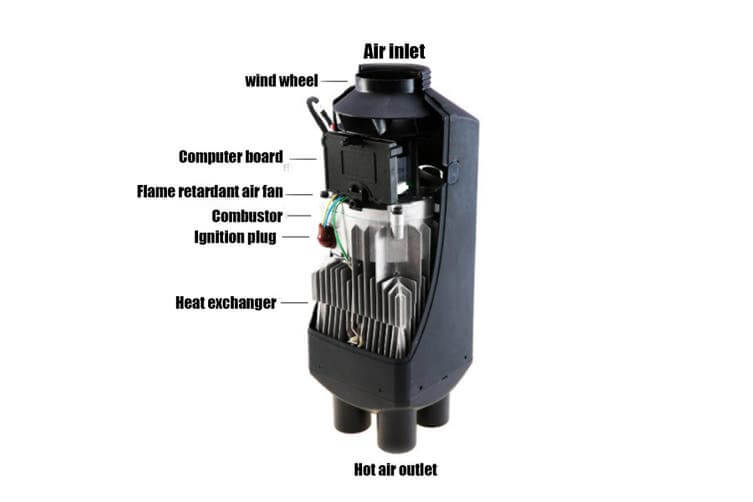 8KW Diesel Air Heater - Image 4