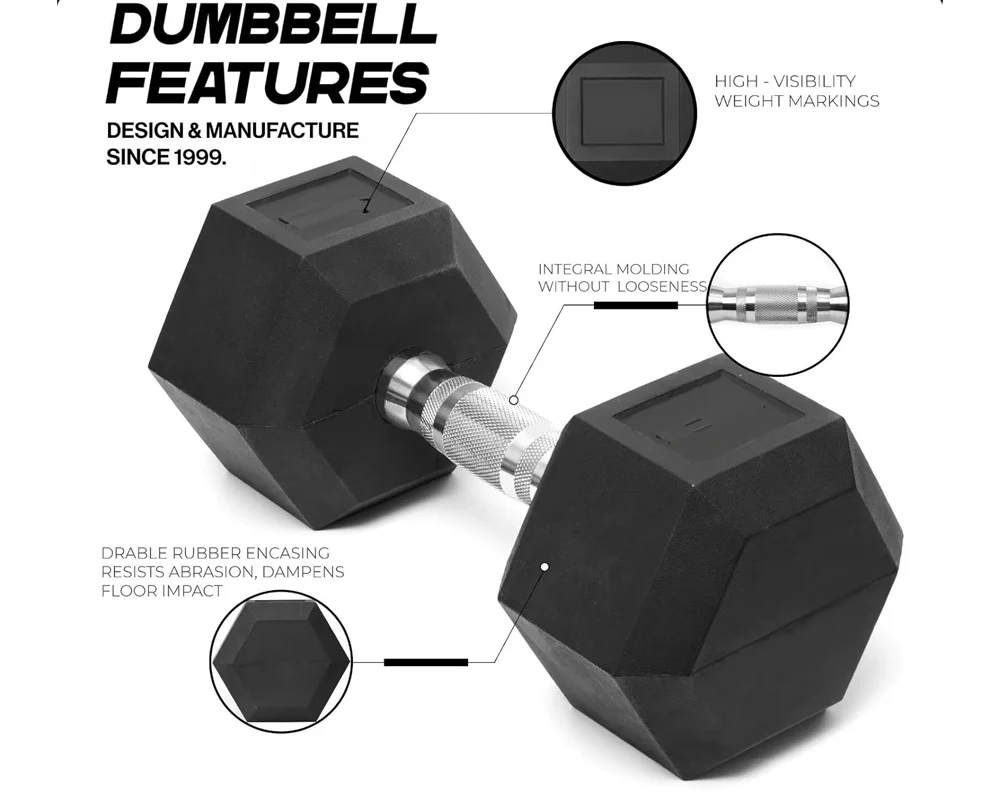 Hexagonal Dumbbell Set 9Kg Pair - Image 2