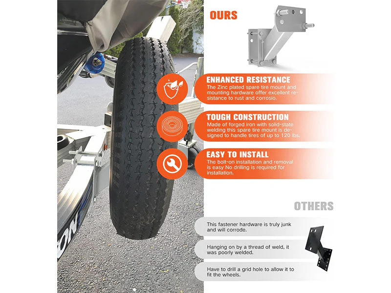 Trailer Wheel Bracket Spare Tire Carrier - Image 5