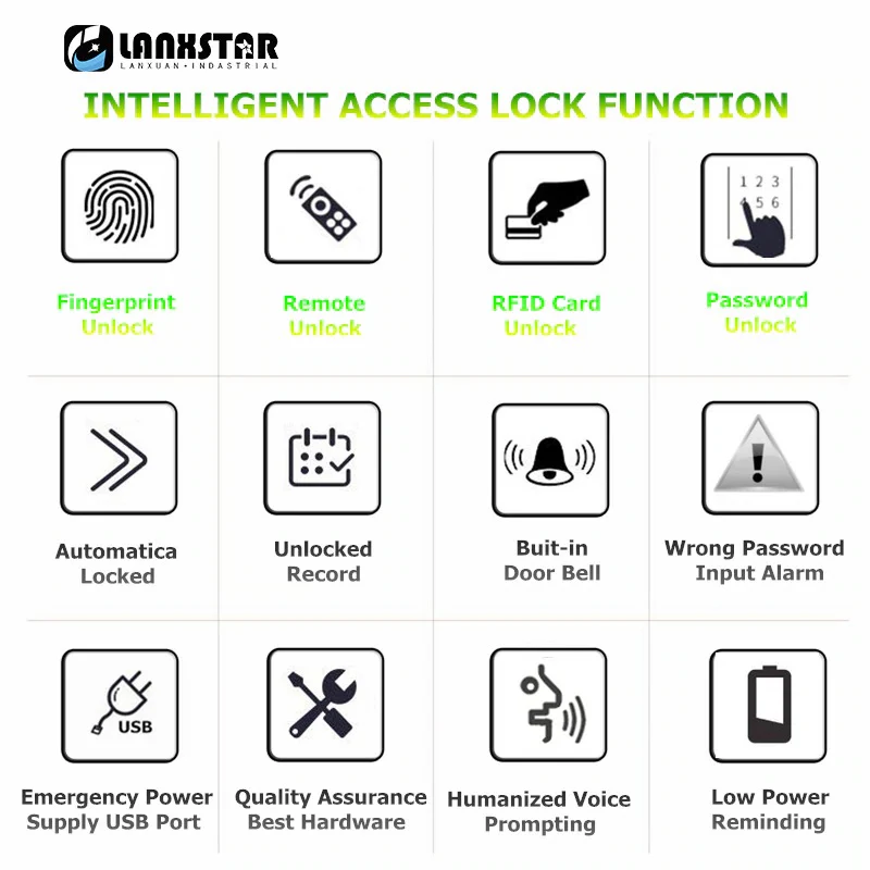 Glass Door Lock – Keyless Electric Fingerprint Intelligent Lock - Image 7