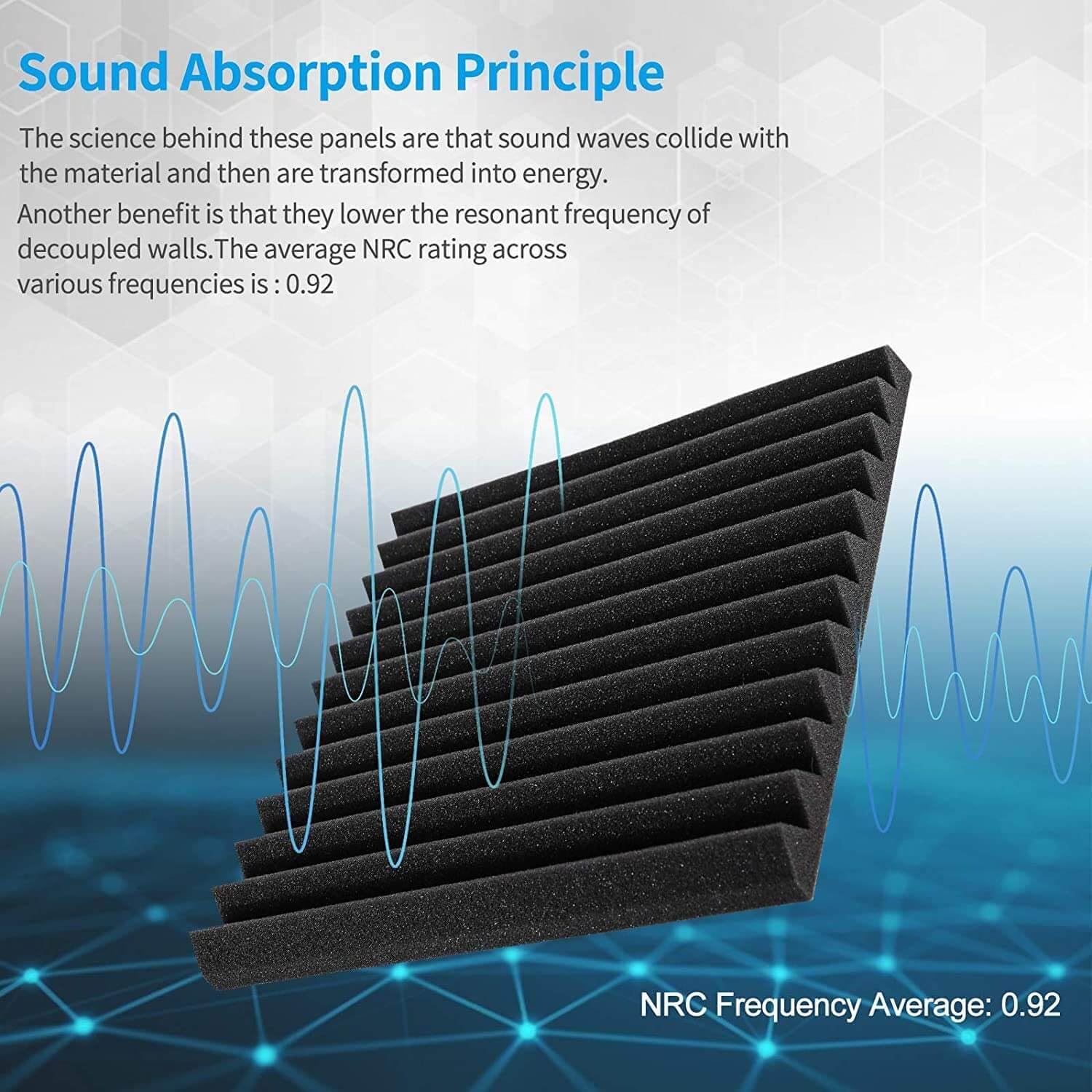Acoustic Foam 30*30 10Pcs - Image 5