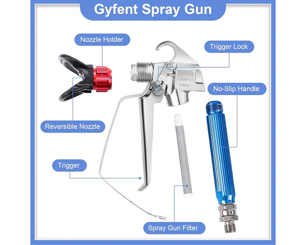 8Pcs Airless Paint Sprayer Gun Kit – 3600 PSI - Image 4