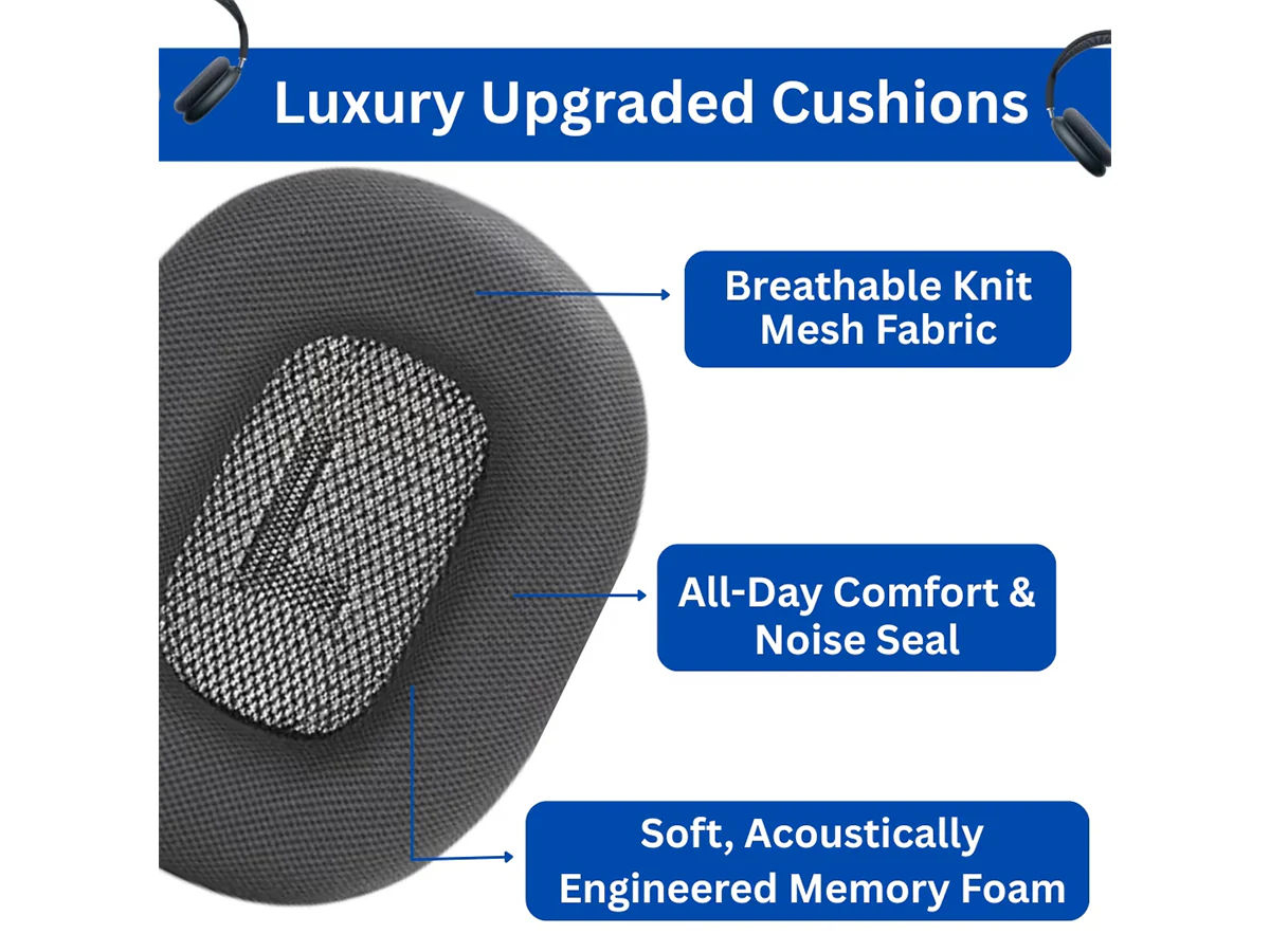 Ear Pads for Apple AirPods Max Replacement - Image 3